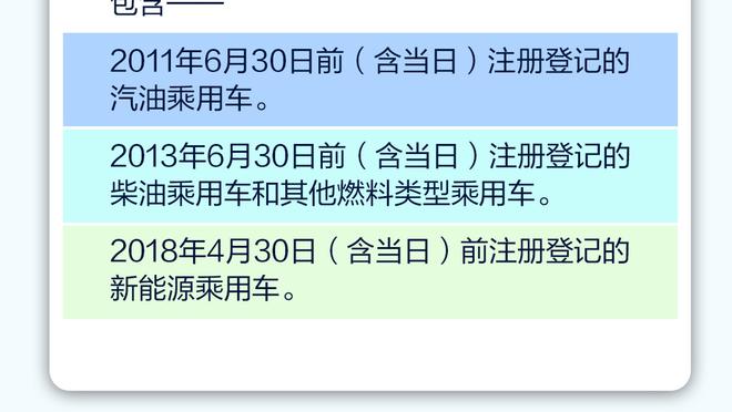 参与制作纪录短片获提名 韦德携手妻子亮相奥斯卡颁奖礼？！